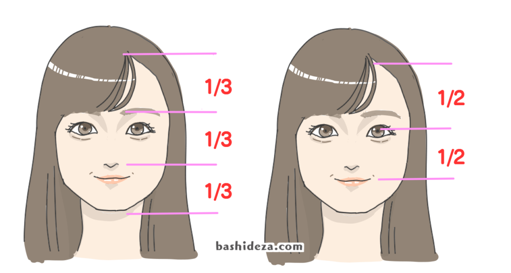 自分の顔ってブサイク イケてる 顔の黄金比率 で簡単に診断 ばしでざ