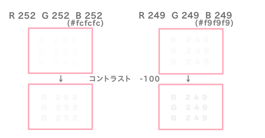 無断転載対策に薄いグレーで目立たない 透かし のサインを入れよう ばしでざ