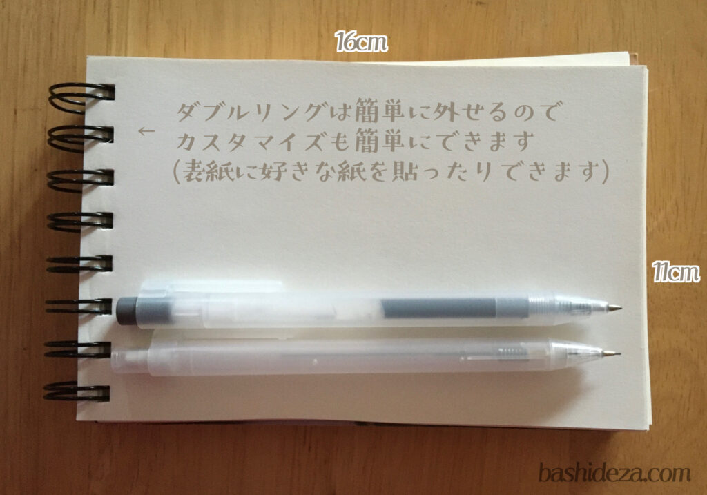 初心者向け おすすめお絵描きアプリと デジタルに挫折しないコツ ばしでざ