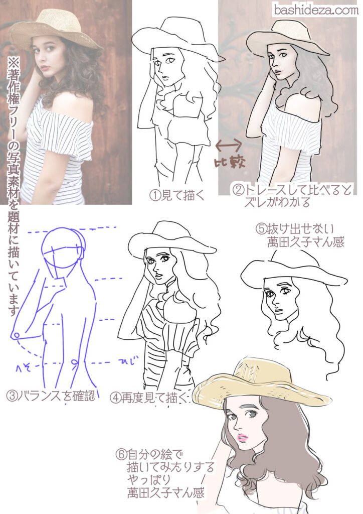 写してなぞって描くトレース練習 やり方によってはこんな効果がある ばしでざ