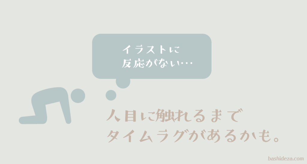 Twitterの絵に反応がない 人目に触れるまでラグがあるよ ばしでざ