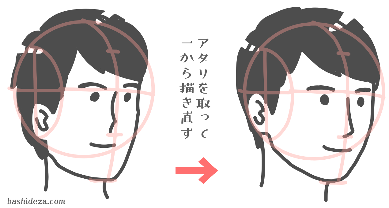 右向きの顔を描くと歪む 歪まないアタリの取り方と 歪んだ時の直し方 ばしでざ