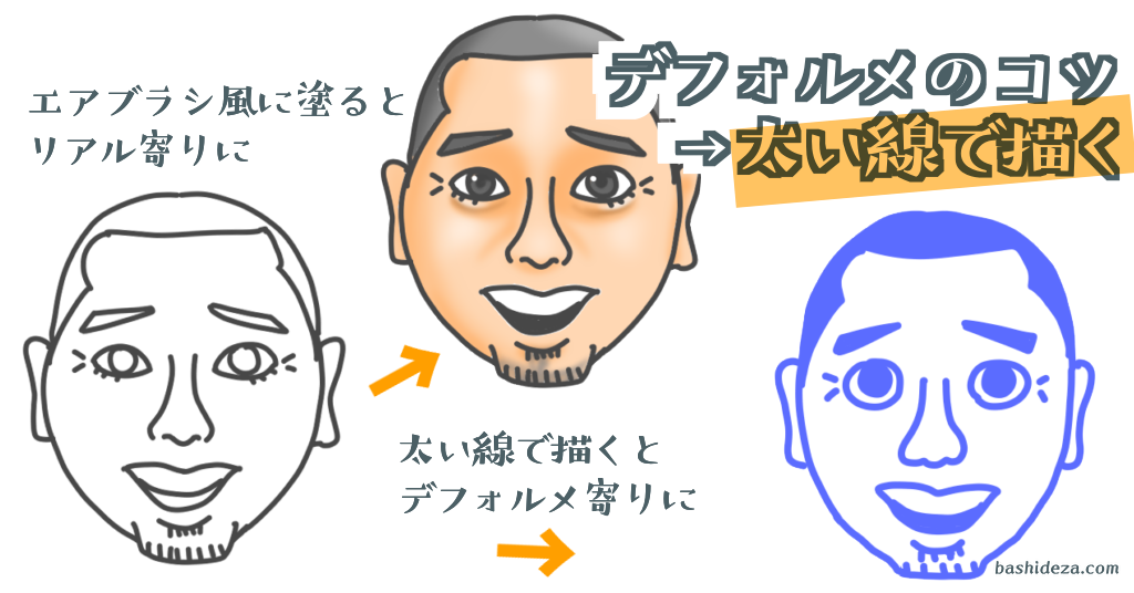 デフォルメ似顔絵の描き方が分からない ならば太い線で描いてみる ばしでざ